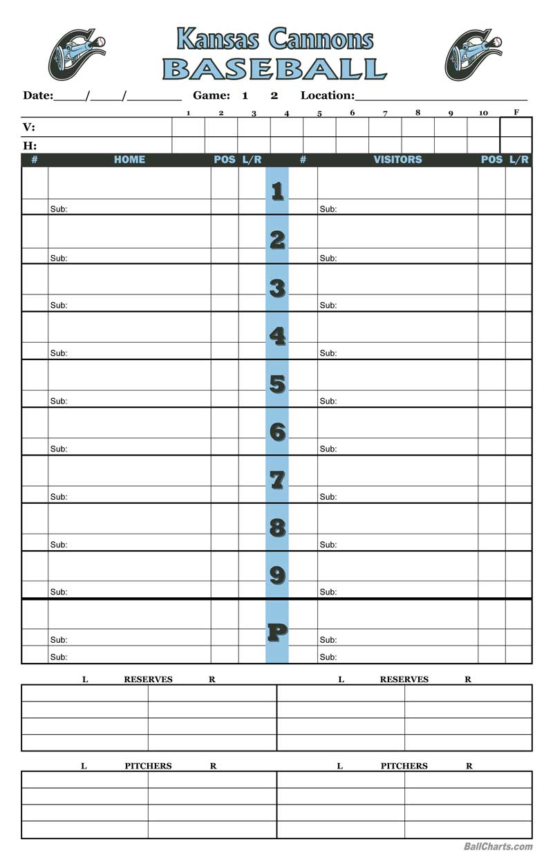 Dugout Charts 3